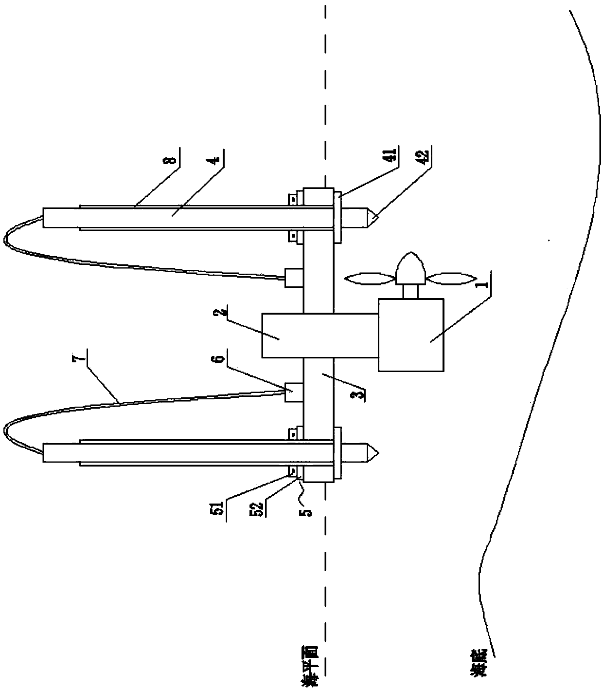 Ocean current generation flotation device