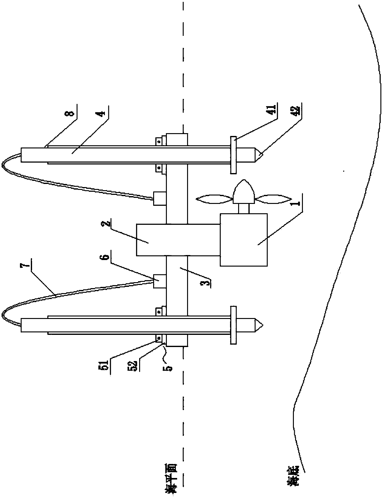 Ocean current generation flotation device