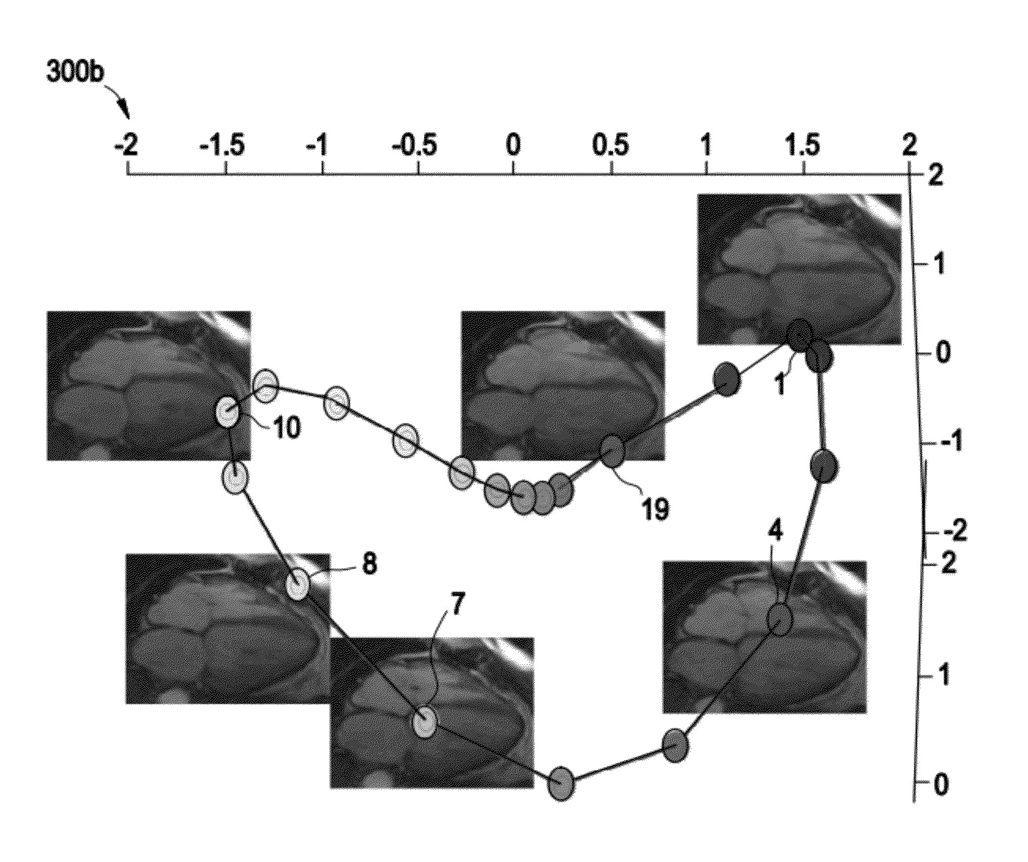 System and method for image based multiple-modality cardiac image alignment