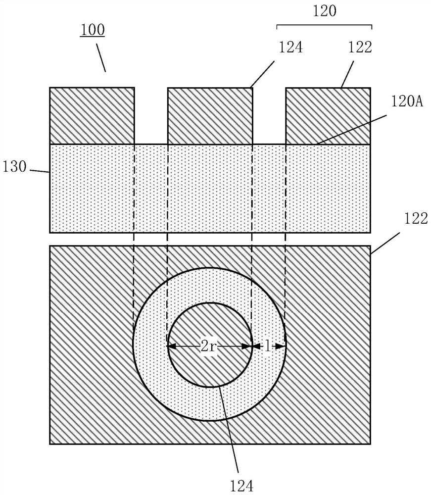 Method for manufacturing and using horizontal electrode configuration structure of nanoscale phase change memory unit