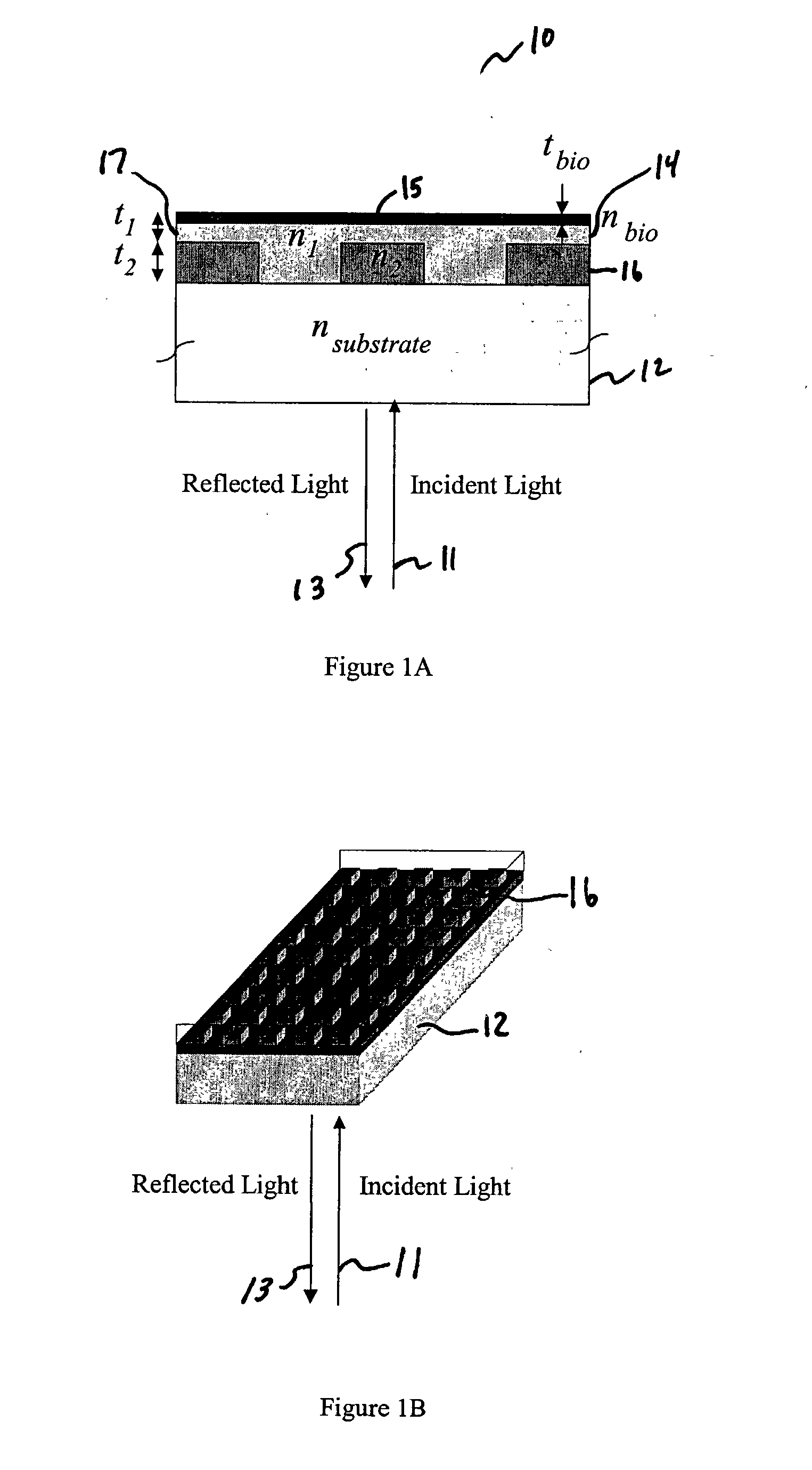 Method and instrument for detecting biomolecular interactions