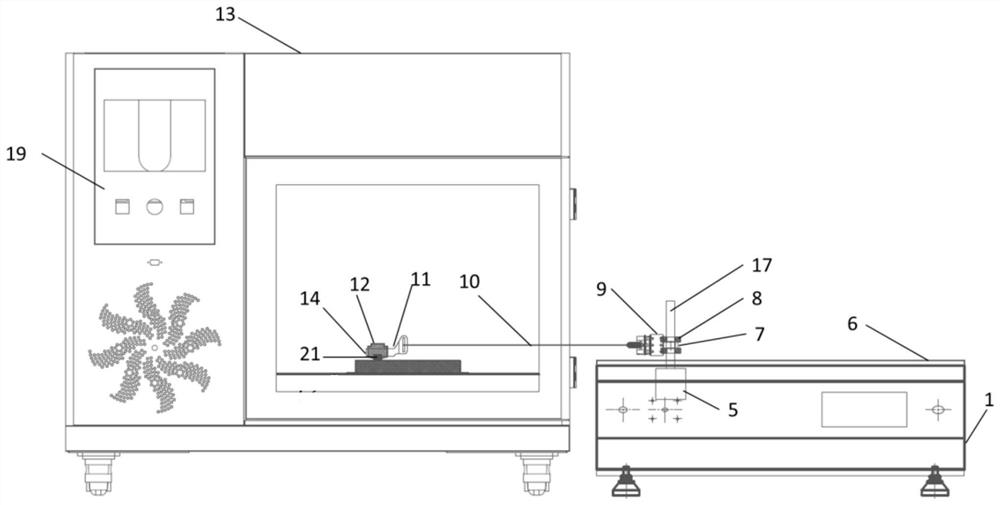 Friction experiment device with controllable environment temperature and humidity