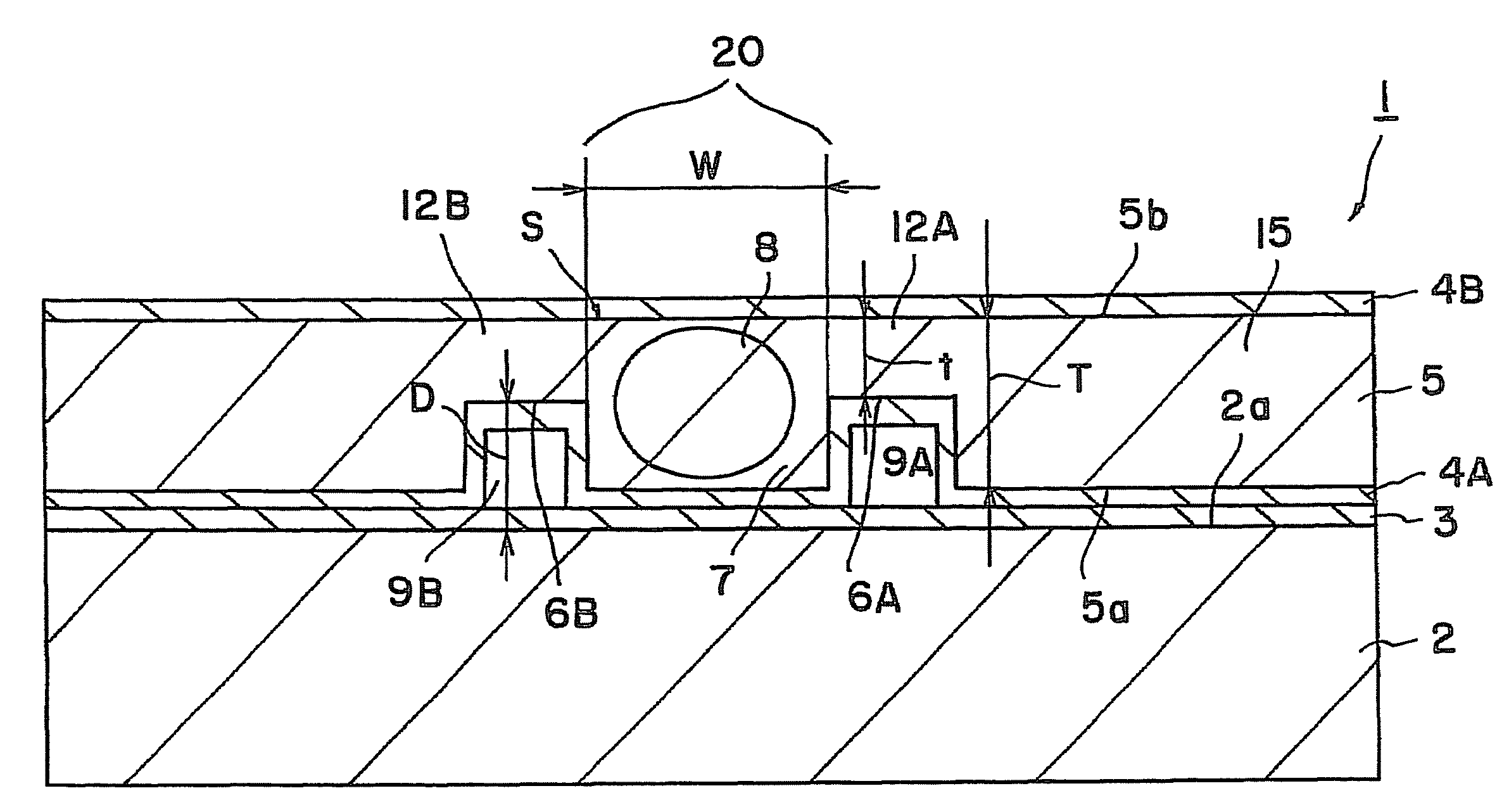 Wavelength converting devices