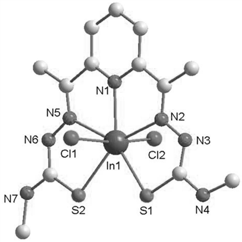 A kind of indium compound with 2,6-diacetylpyridine thiosemicarbazone as ligand and its synthesis method and application