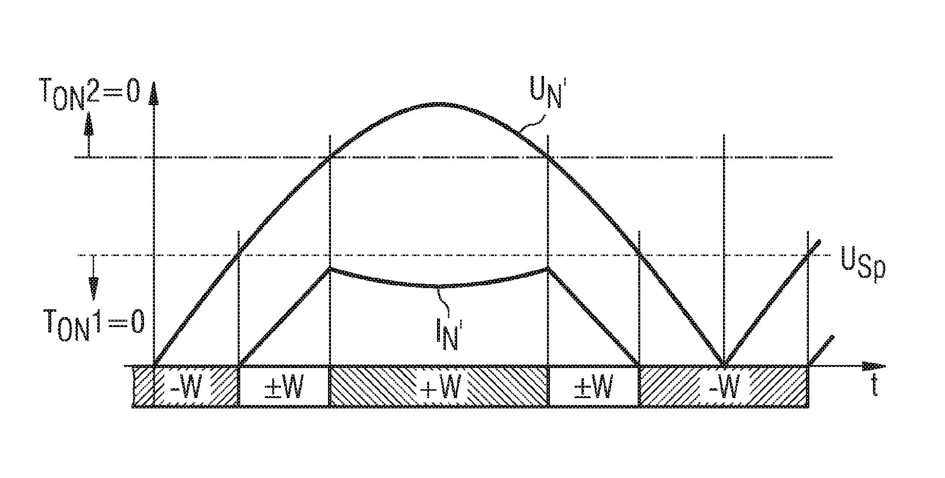 Converter with power factor correction