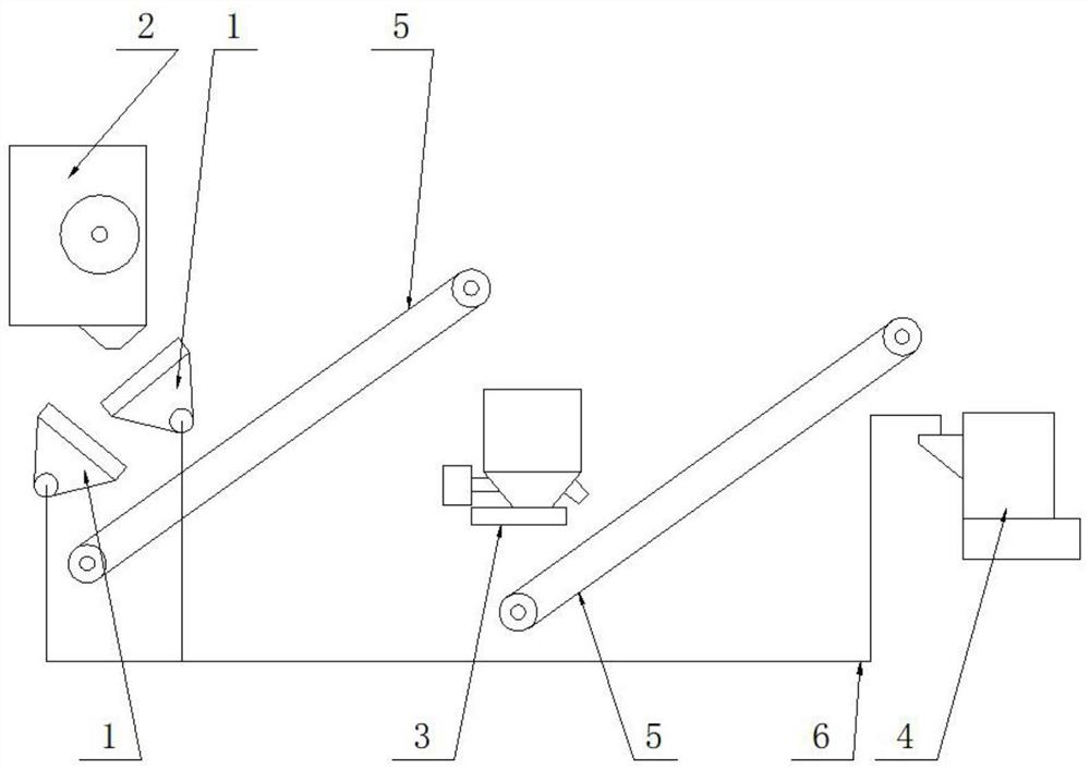 Crushing and screening device for sepiolite processing and sepiolite breaking and screening process