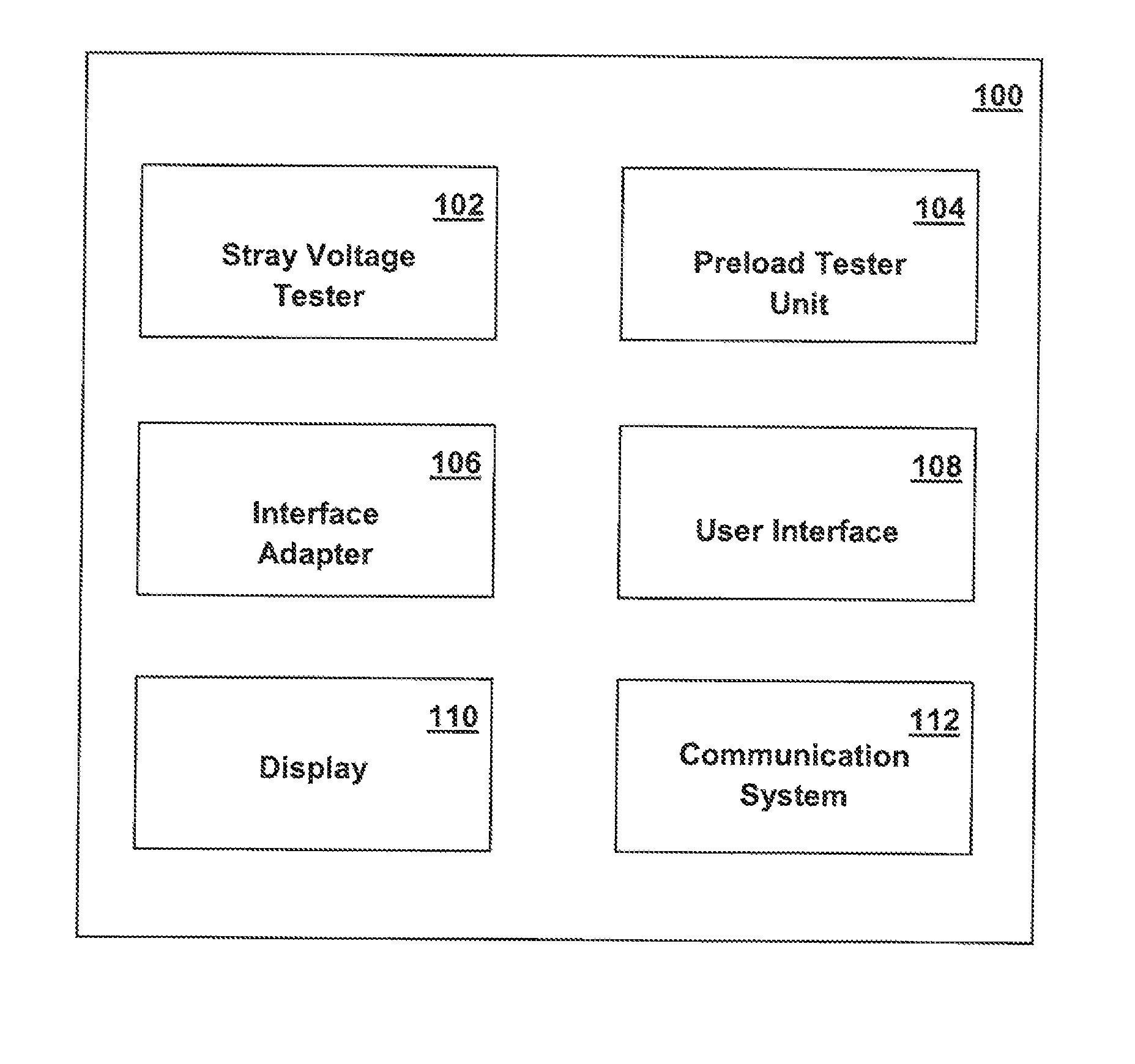 Portable maintenance aid based preload test unit and stray voltage detector