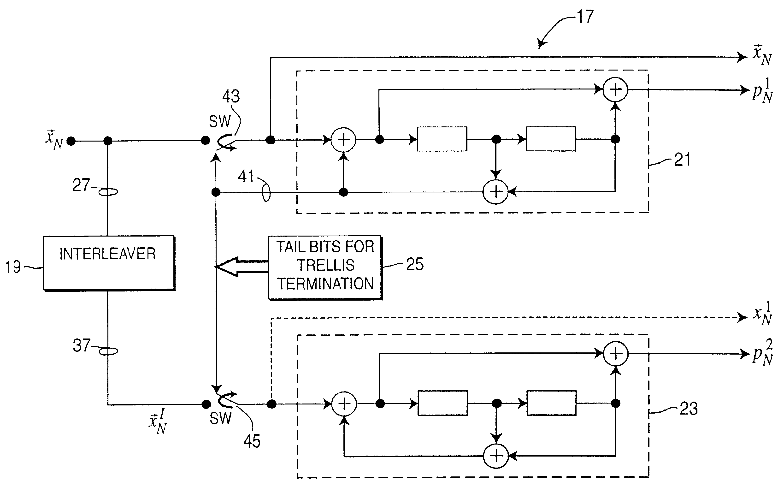 Turbo code encoder having an improved interleaver