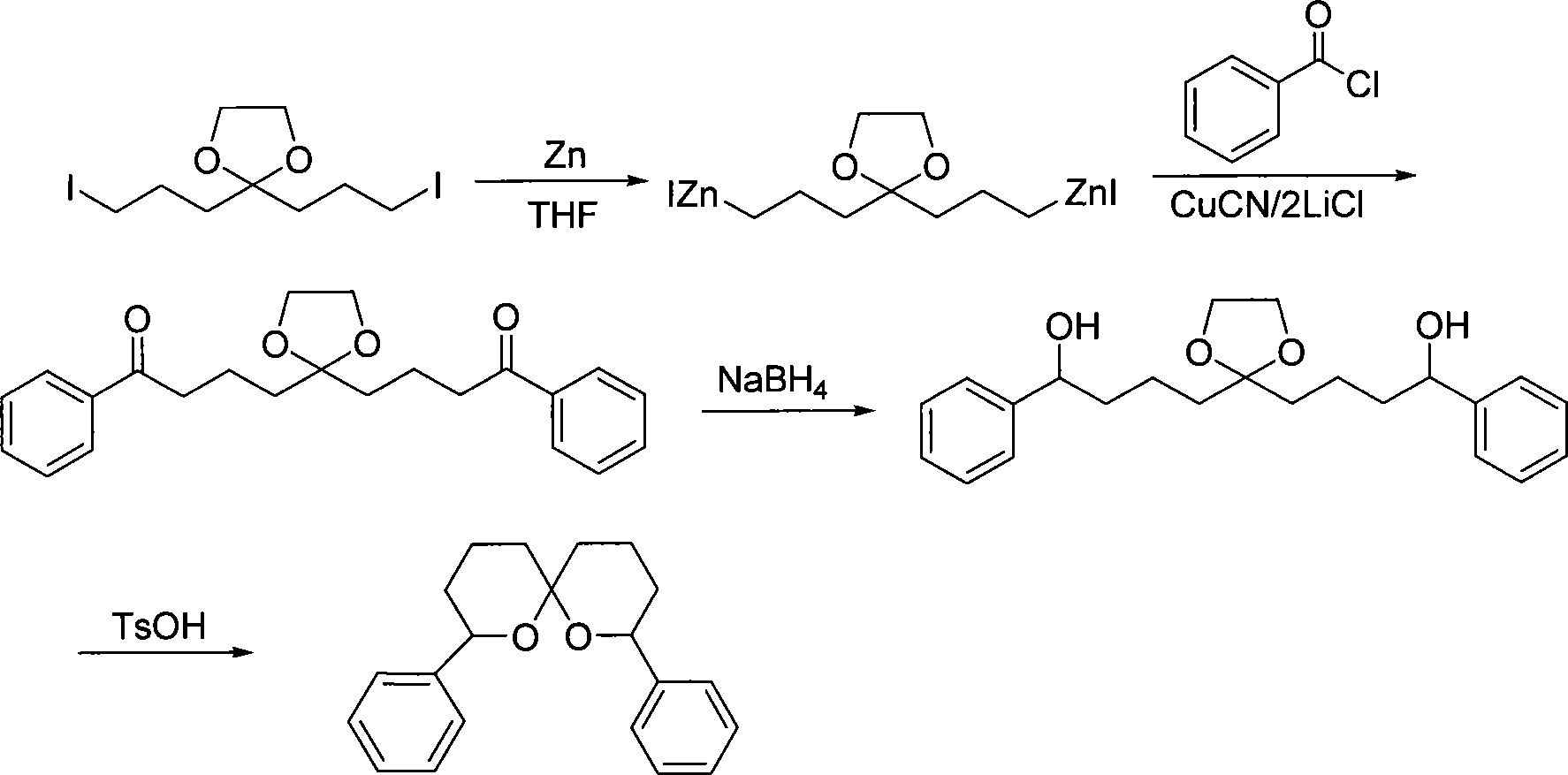 Method for synthesizing spiro ketal by employing double organic zincons