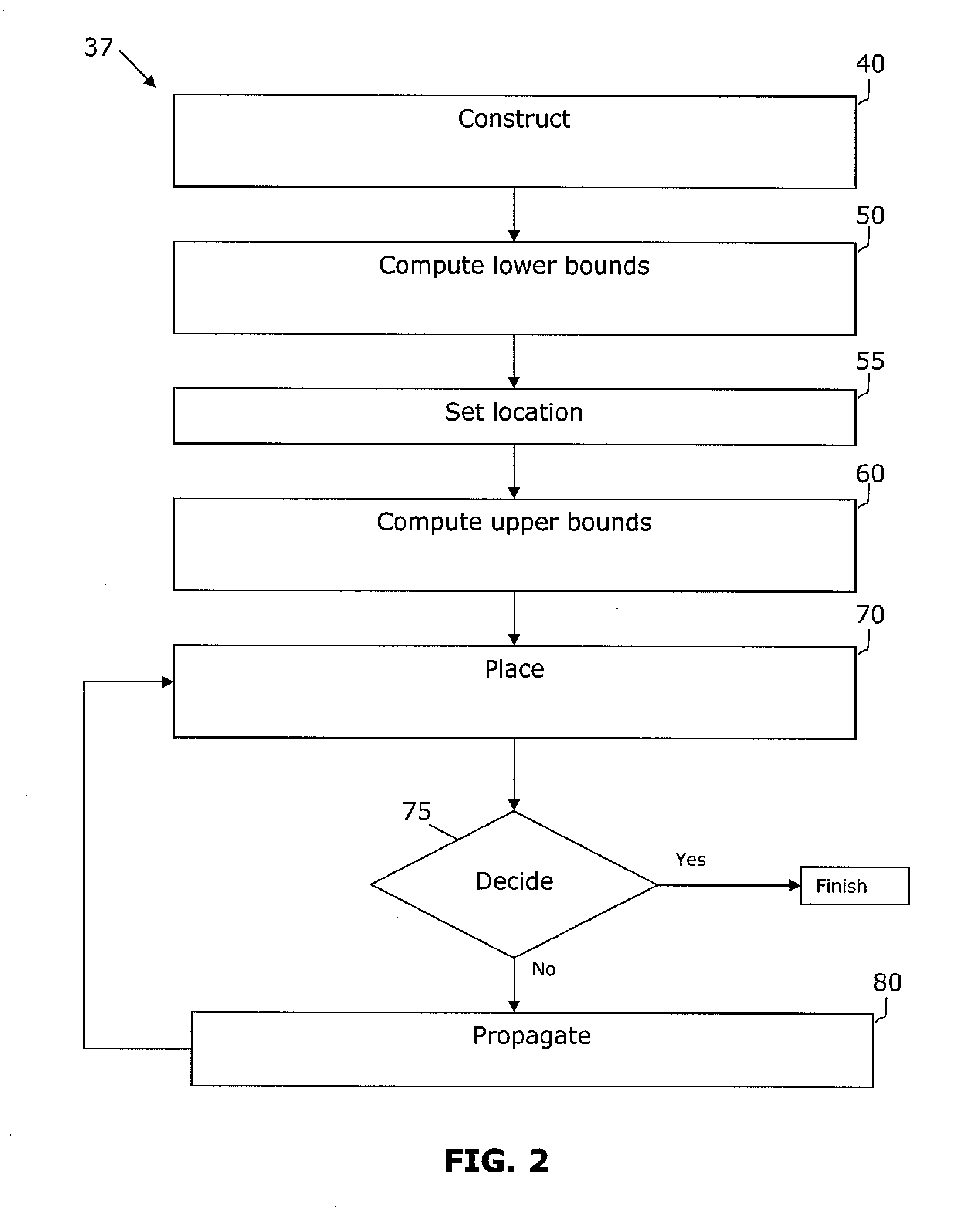 VLSI artwork legalization for hierarchical designs with multiple grid constraints