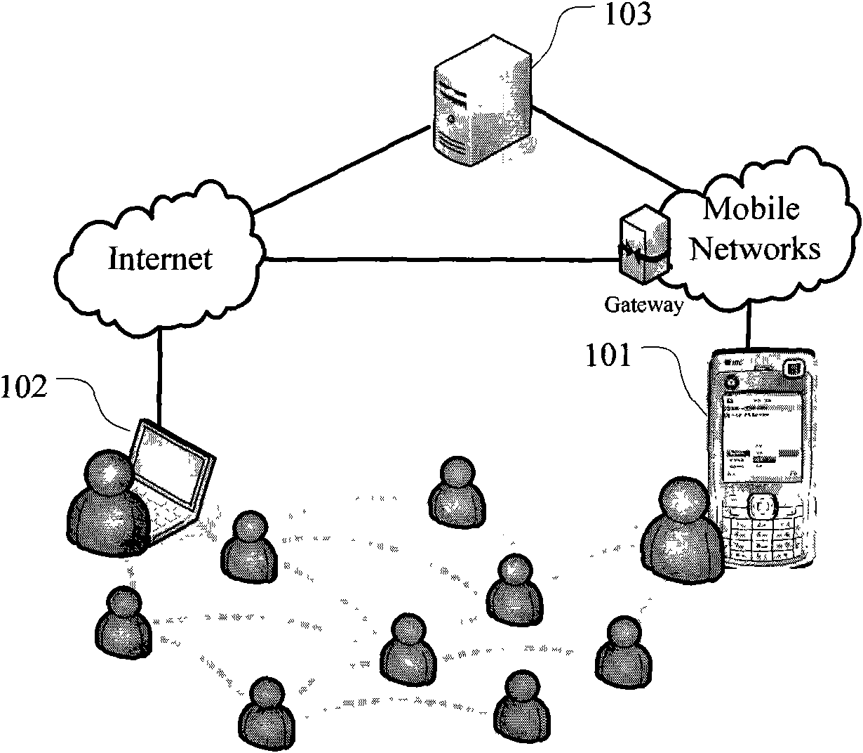 Mobile SNS communication system based on address book of mobile phone and operating method thereof