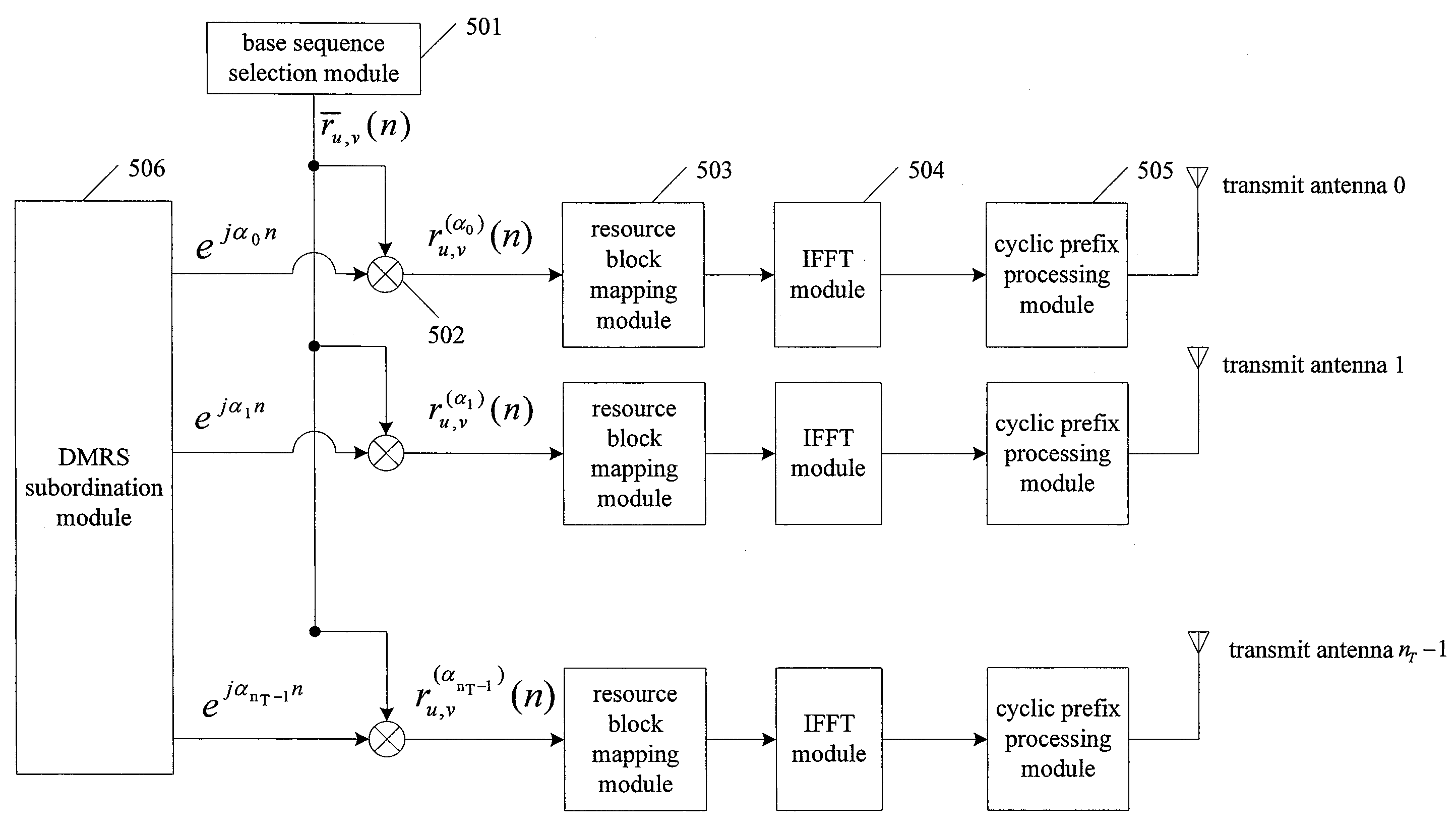 Method for determining demodulation reference signal in the uplink, ue and uplink system