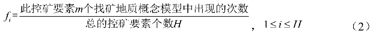 Prediction method of ore prospecting model based on machine learning