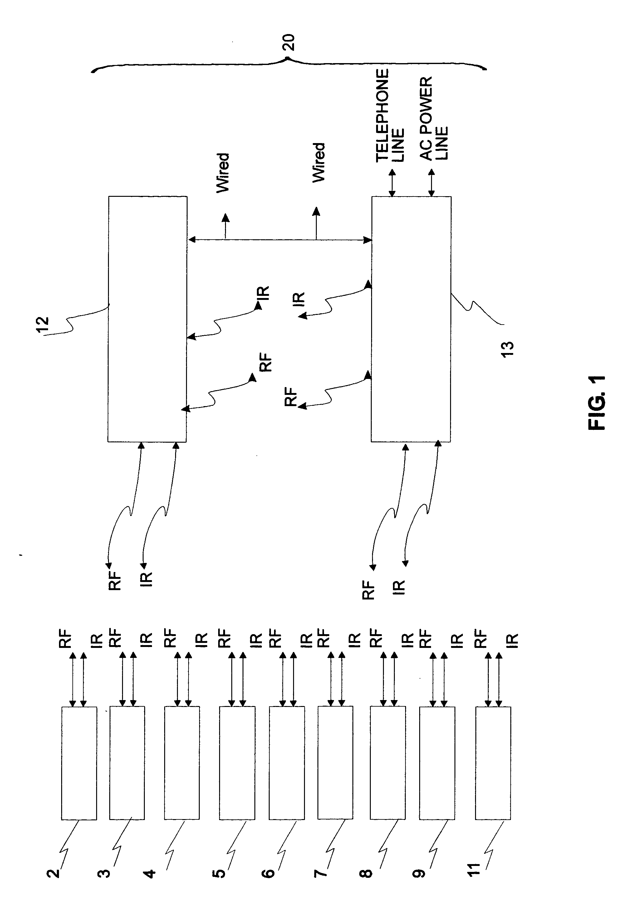 Communications, command, and control system with plug-and-play connectivity