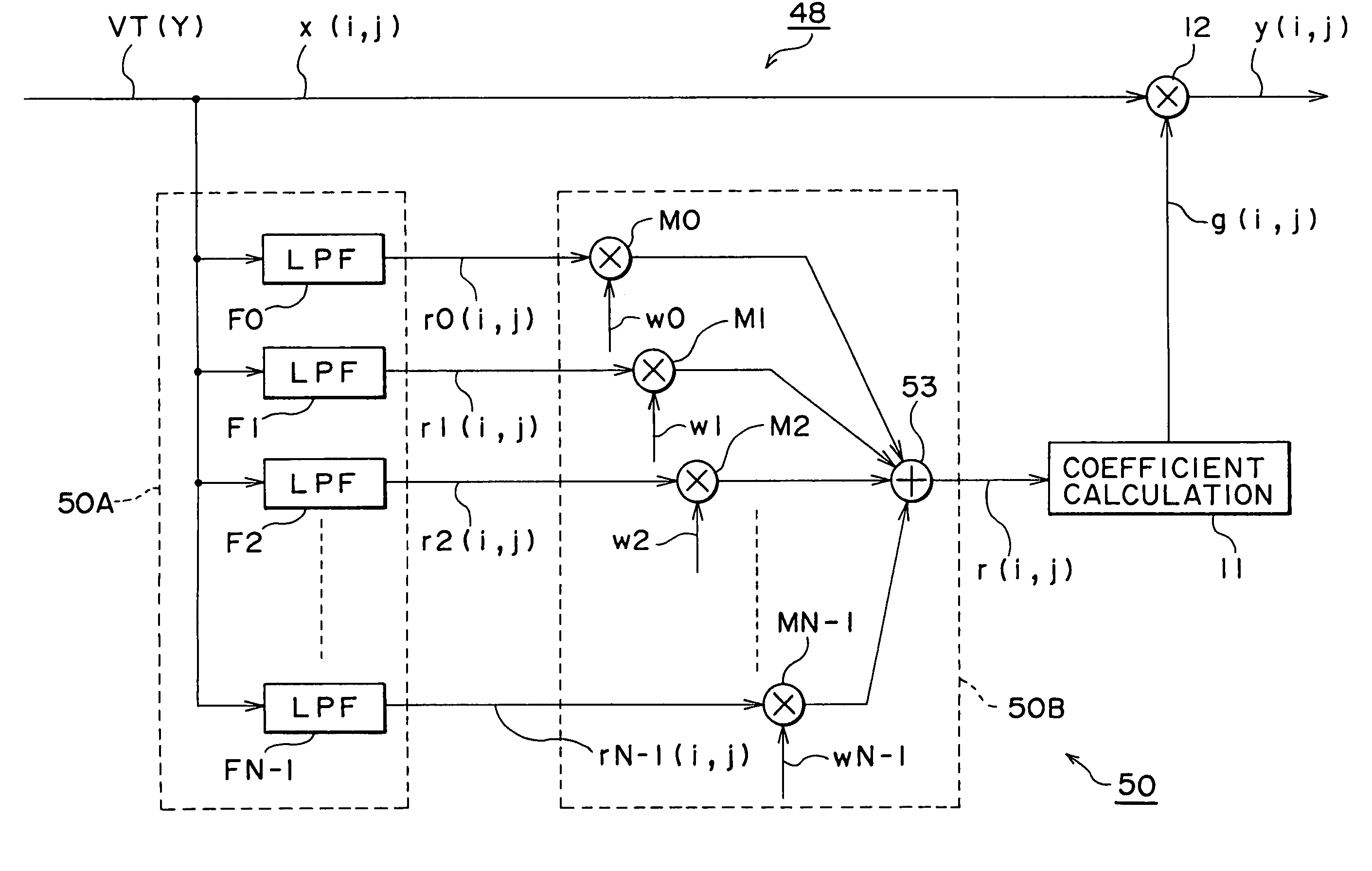 Image processor and image processing method