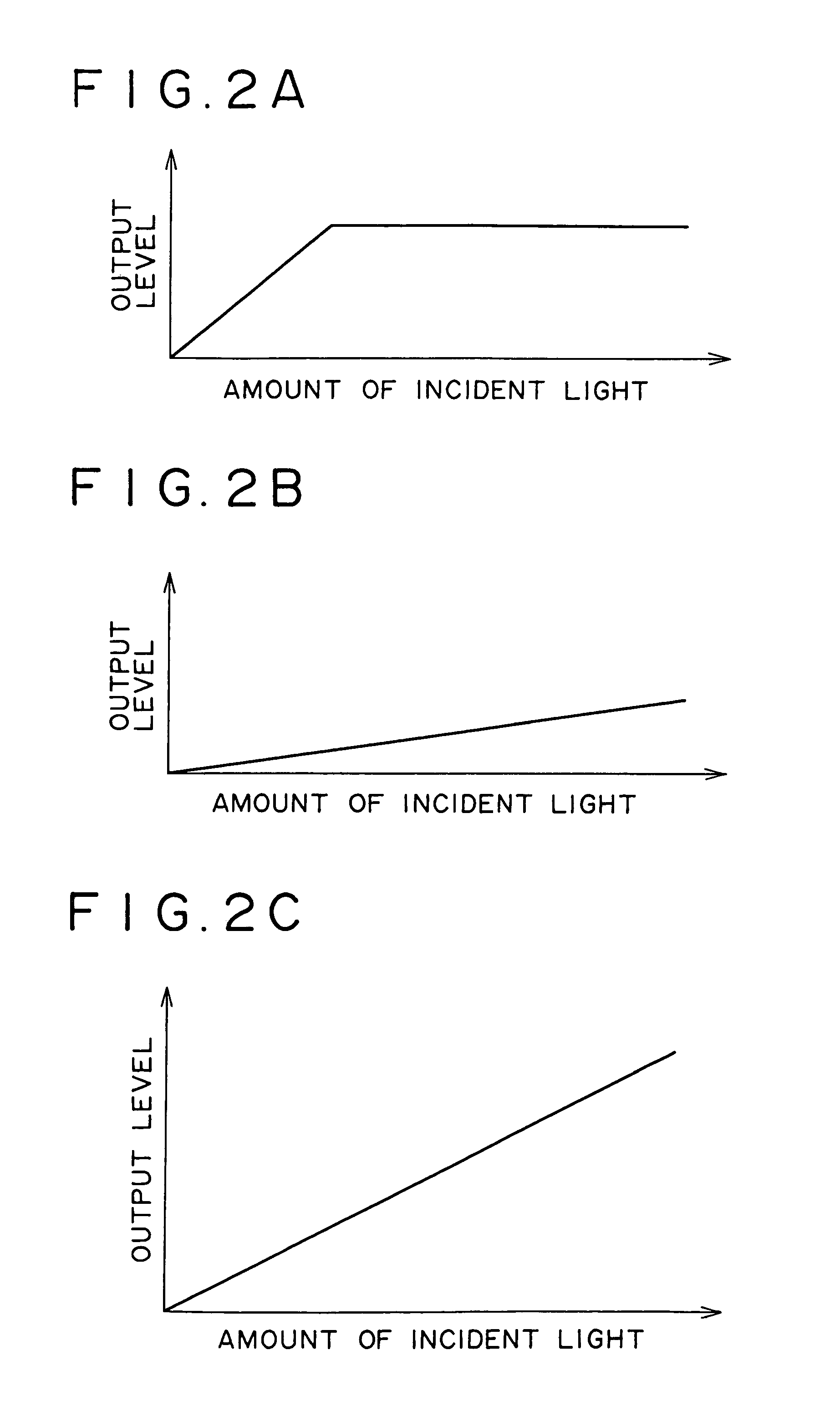 Image processor and image processing method