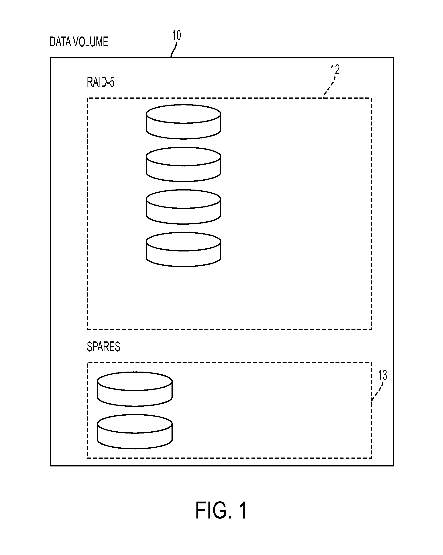 Heterogeneous redundant storage array