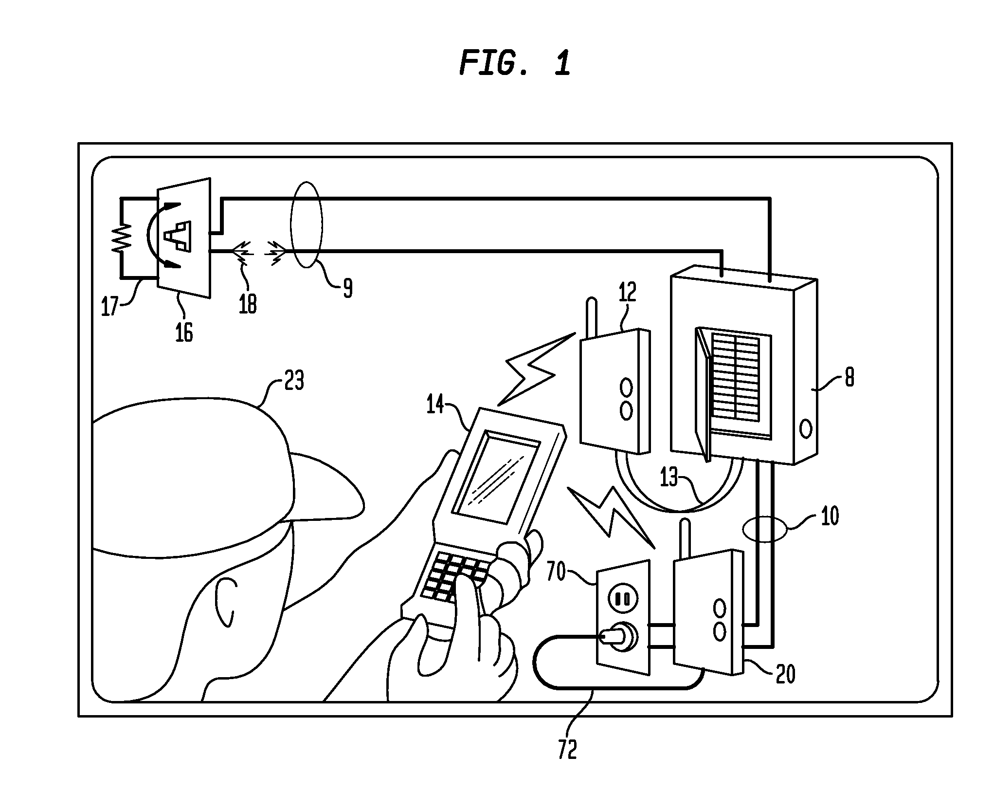 Arc fault root-cause finder system and method