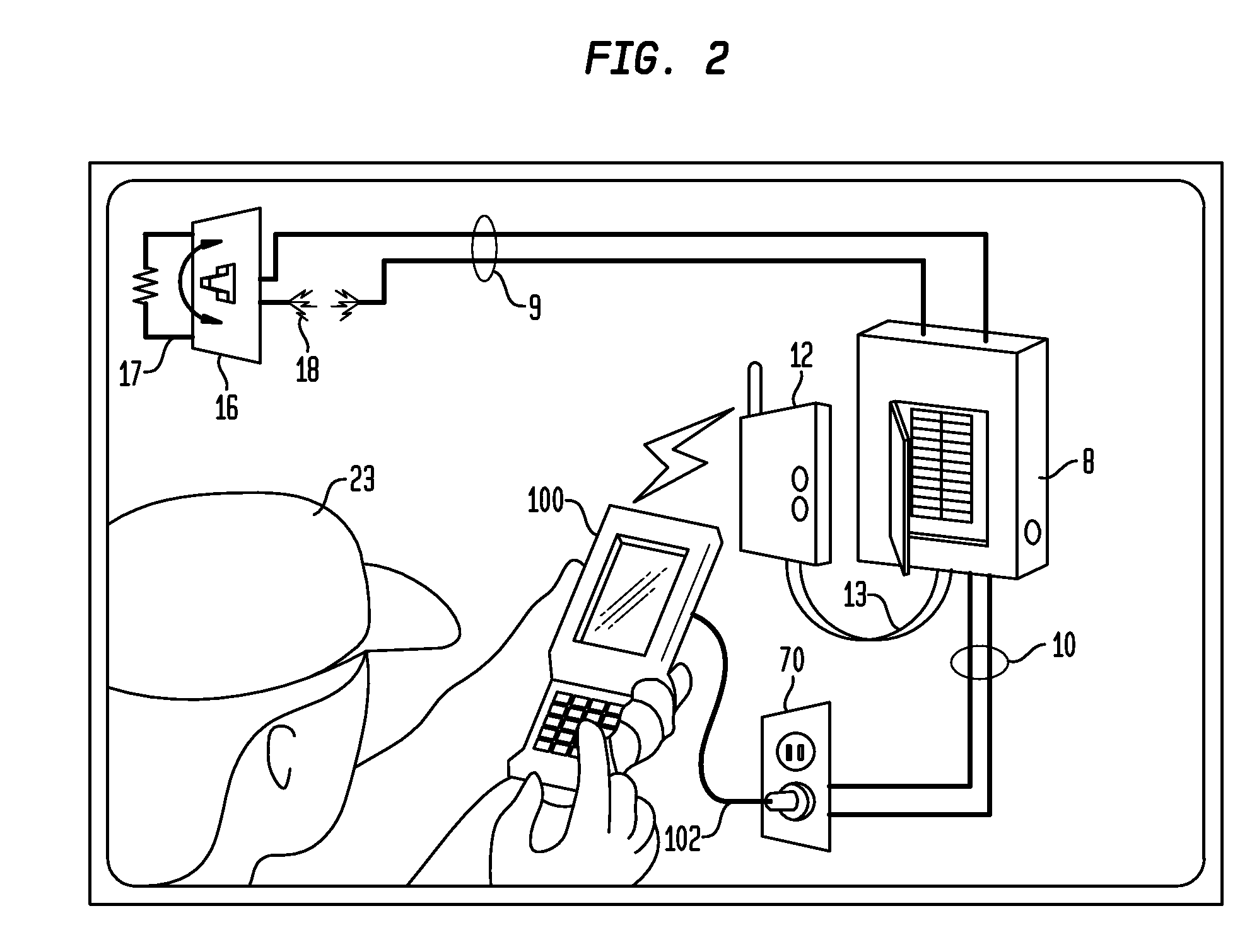 Arc fault root-cause finder system and method