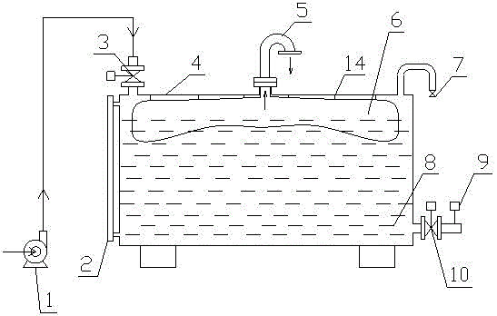 The usage method of intelligent dynamic sealed liquid storage tank with flexible capsule