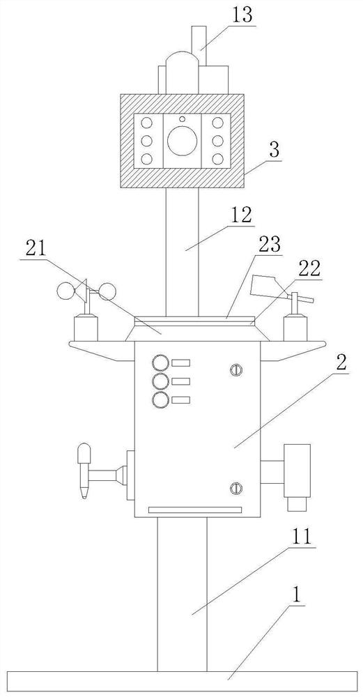 Building environment monitoring device based on Internet of Things