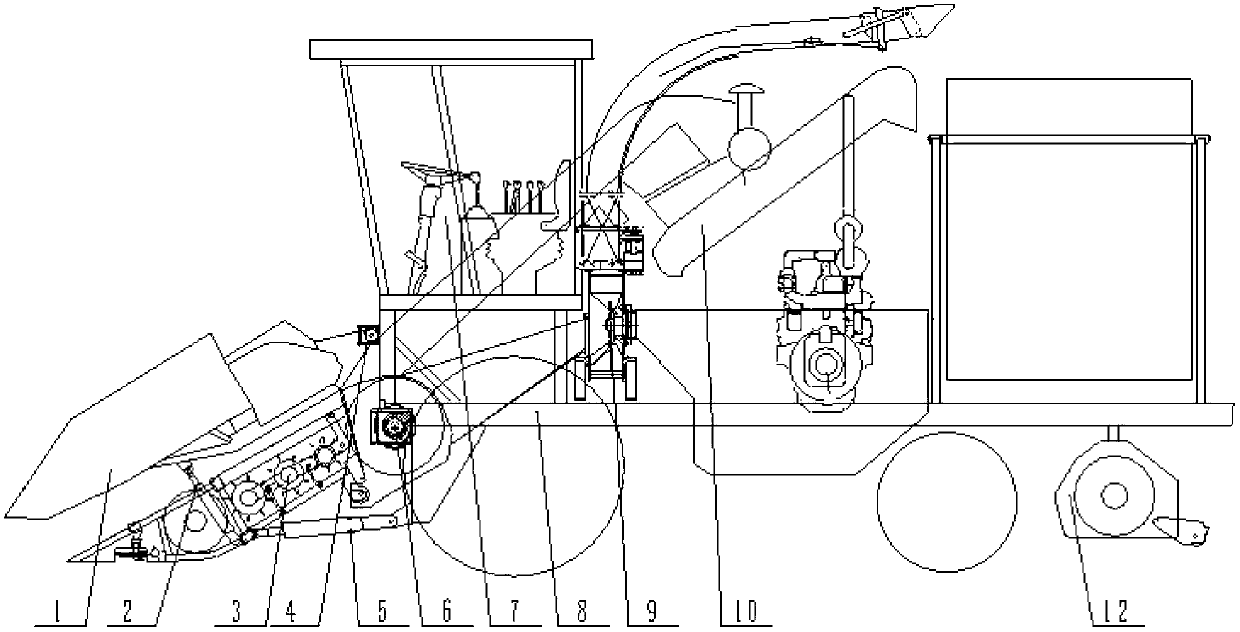 Small and medium size self-propelled corncob-stem both-gaining corn combine harvester