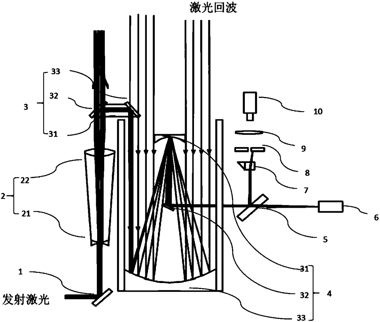 Device for real-time and high-precision monitoring of direction of laser-range finding light beam