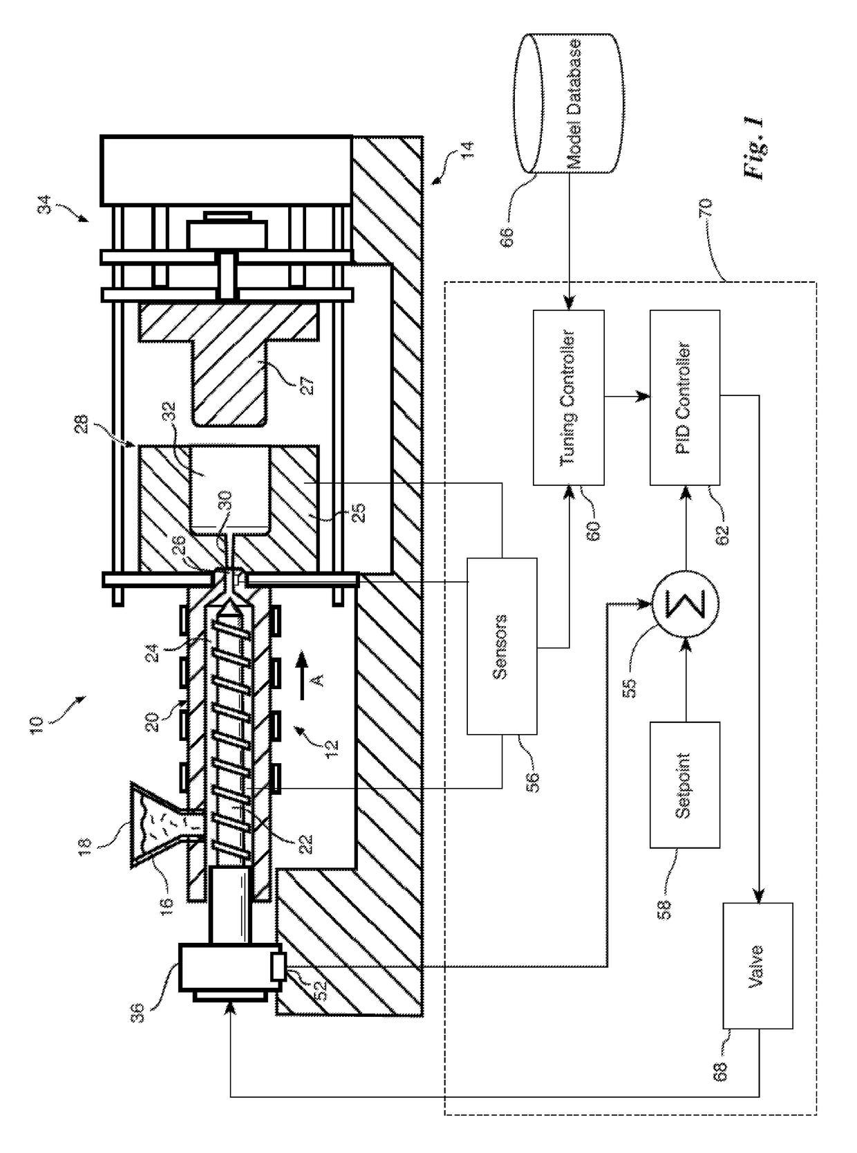 Systems and methods for autotuning PID control of injection molding machines