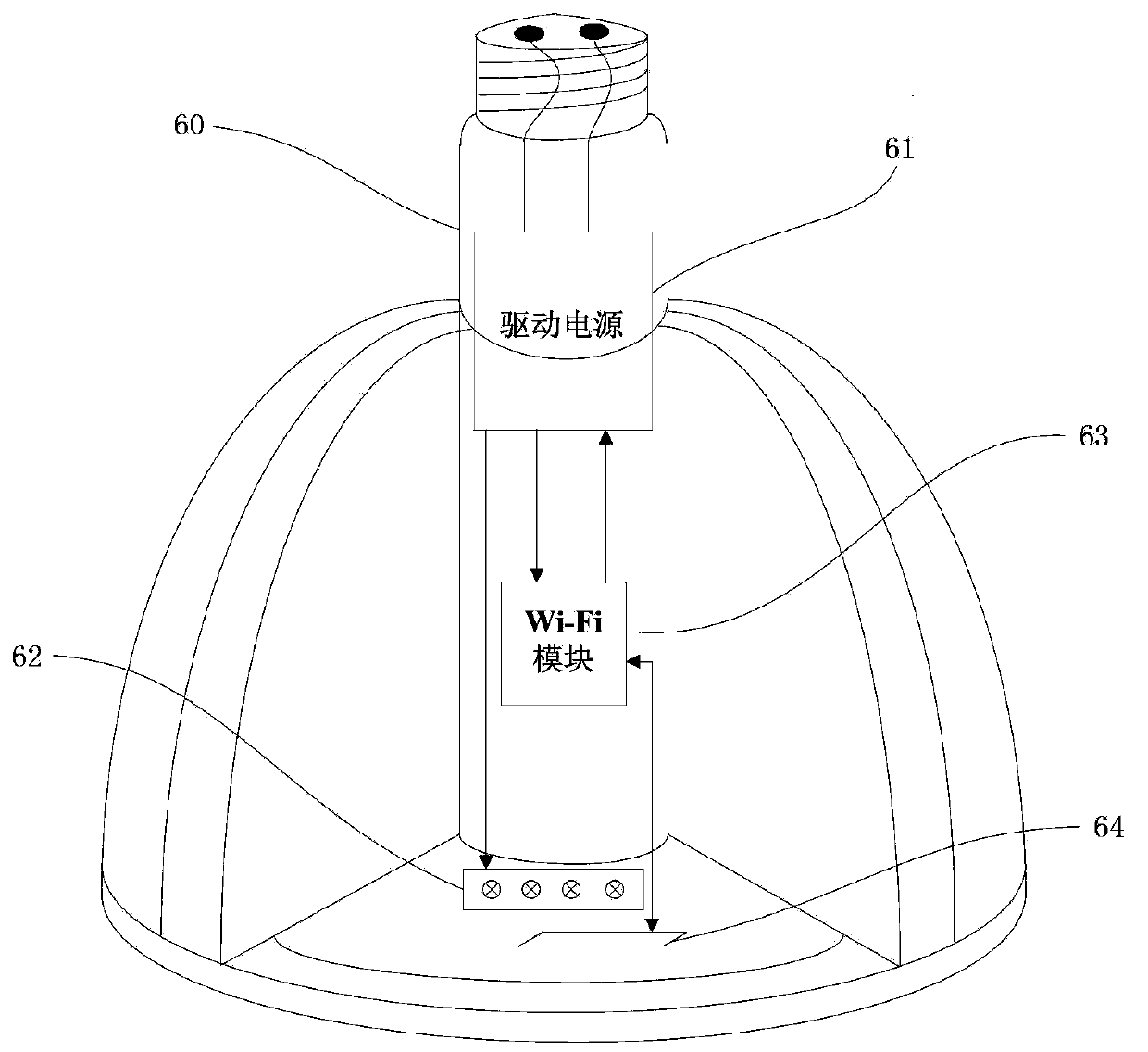 Indoor navigation control system and method based on LED lighting devices