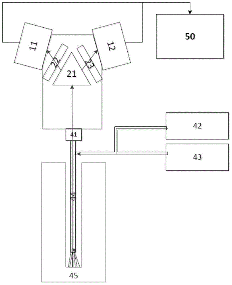 Dual-optical path molecular image navigation system and imaging method with switchable field of view