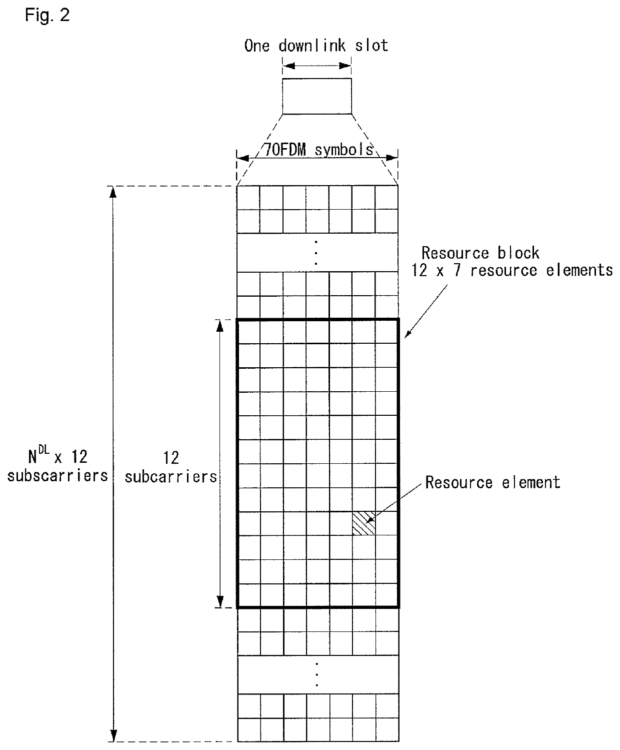 Method and apparatus for transmitting and receiving data in wireless communication system