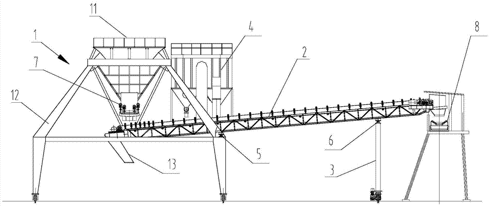 Bulk Material Handling Equipment