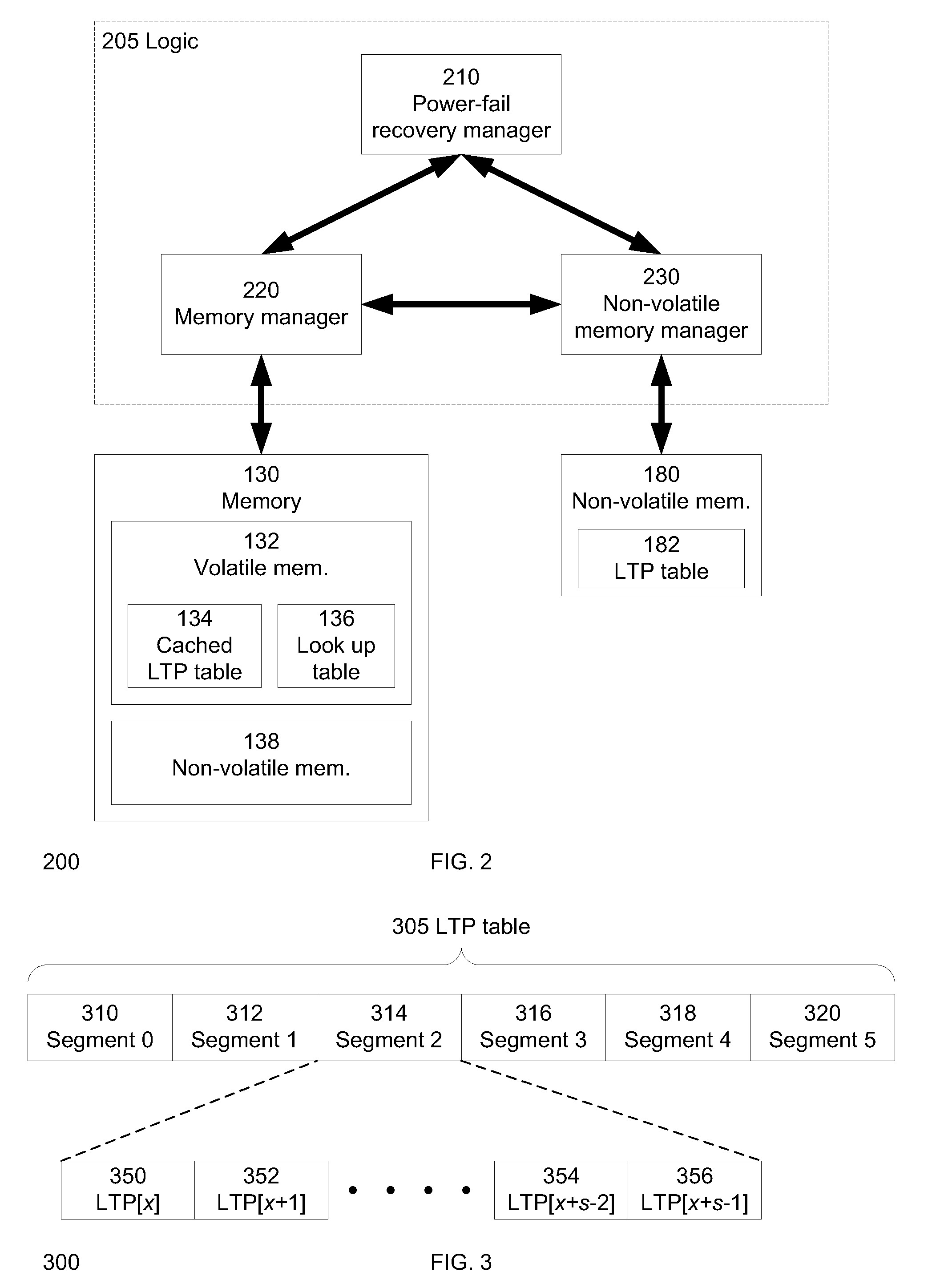 Method and system for managing a NAND flash memory