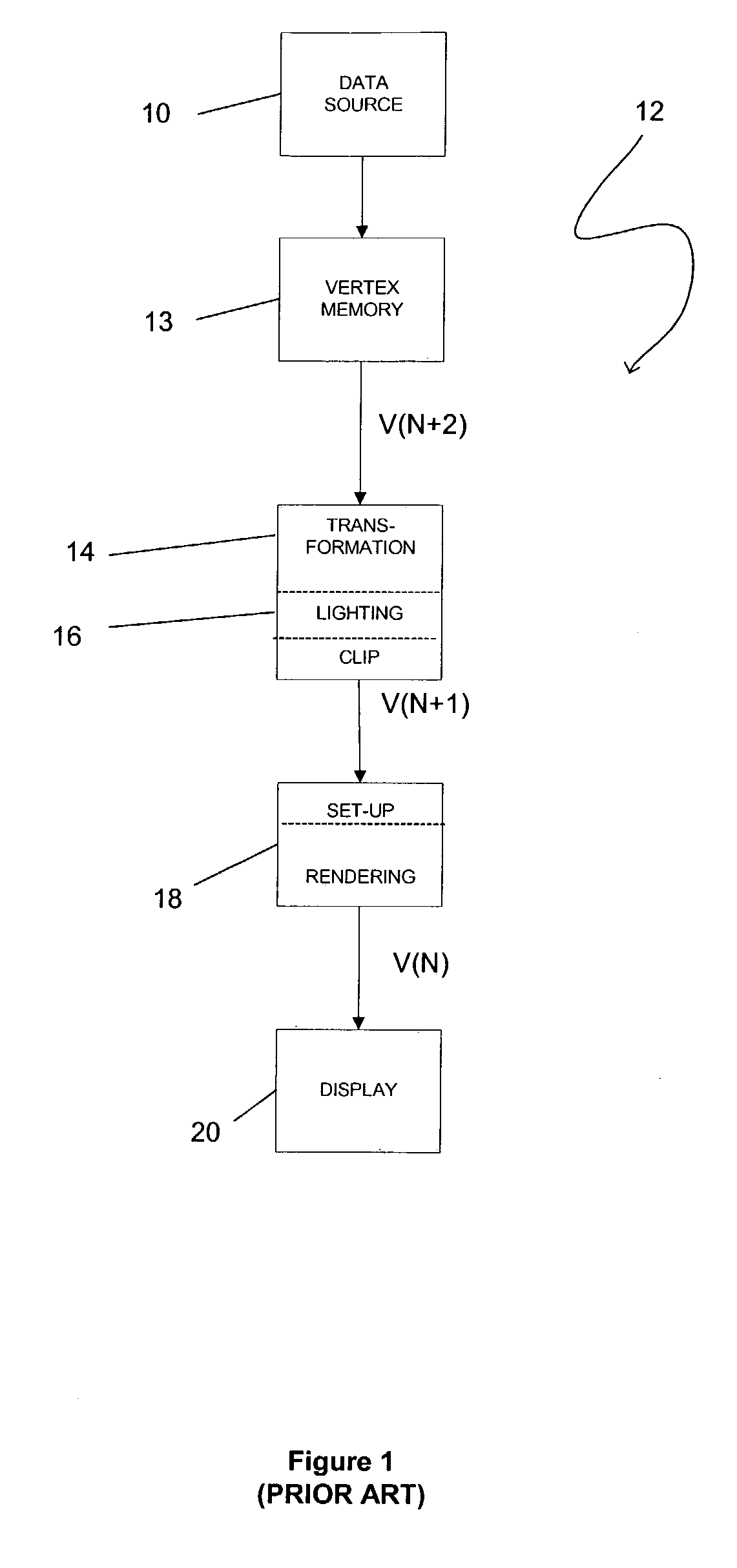 Single semiconductor graphics platform system and method with skinning, swizzling and masking capabilities