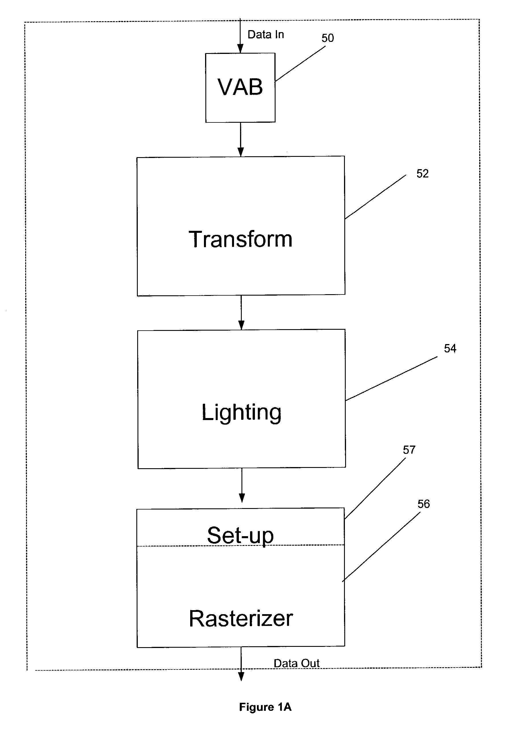 Single semiconductor graphics platform system and method with skinning, swizzling and masking capabilities