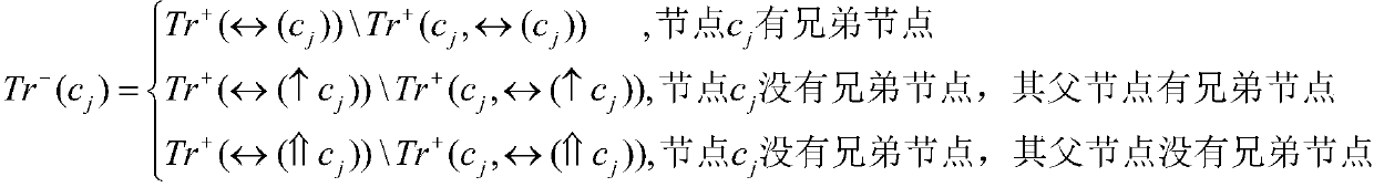 Gene function prediction method based on r-svm and tpr rules