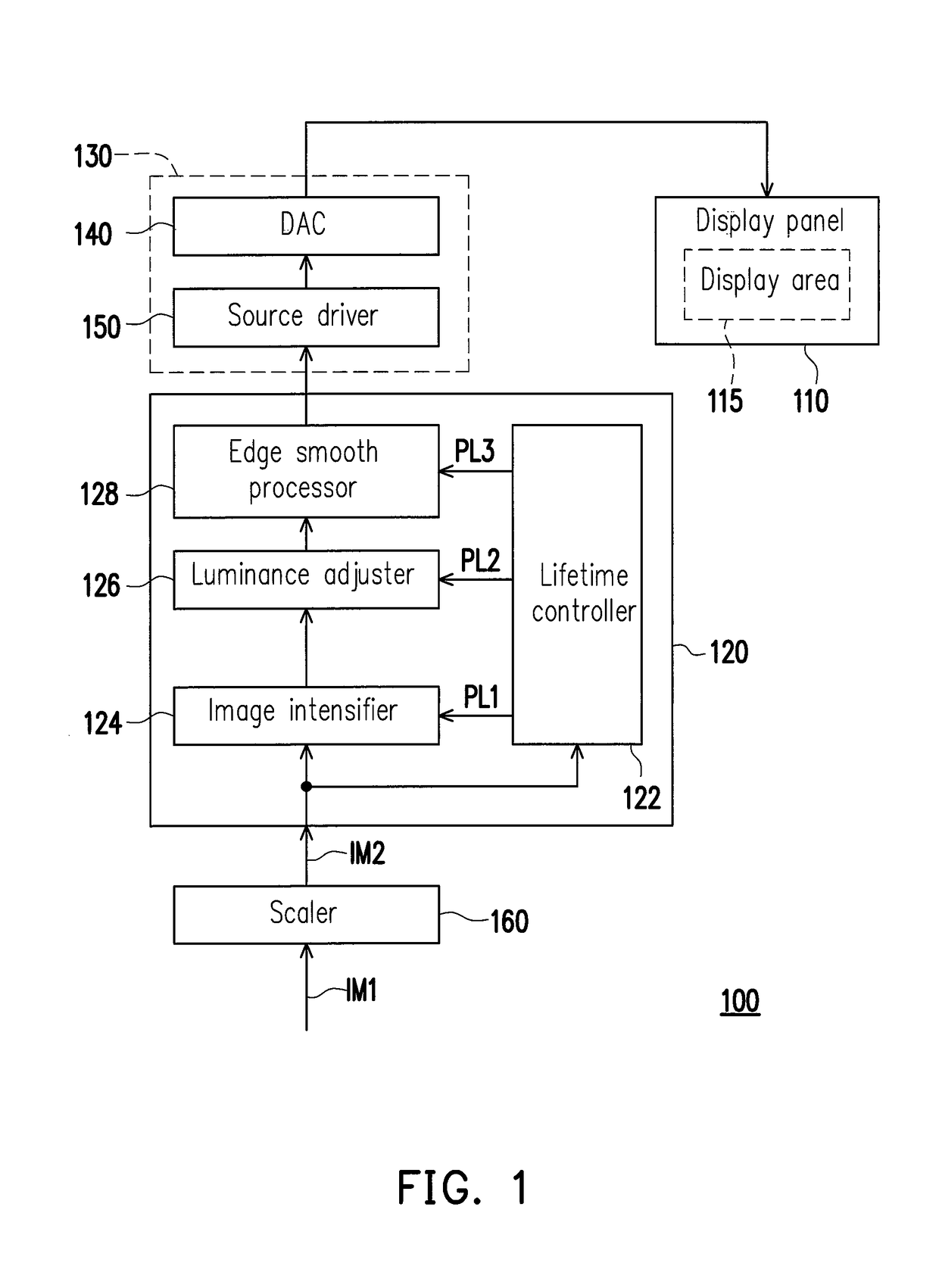 Image processing method and display device with flexible display panel