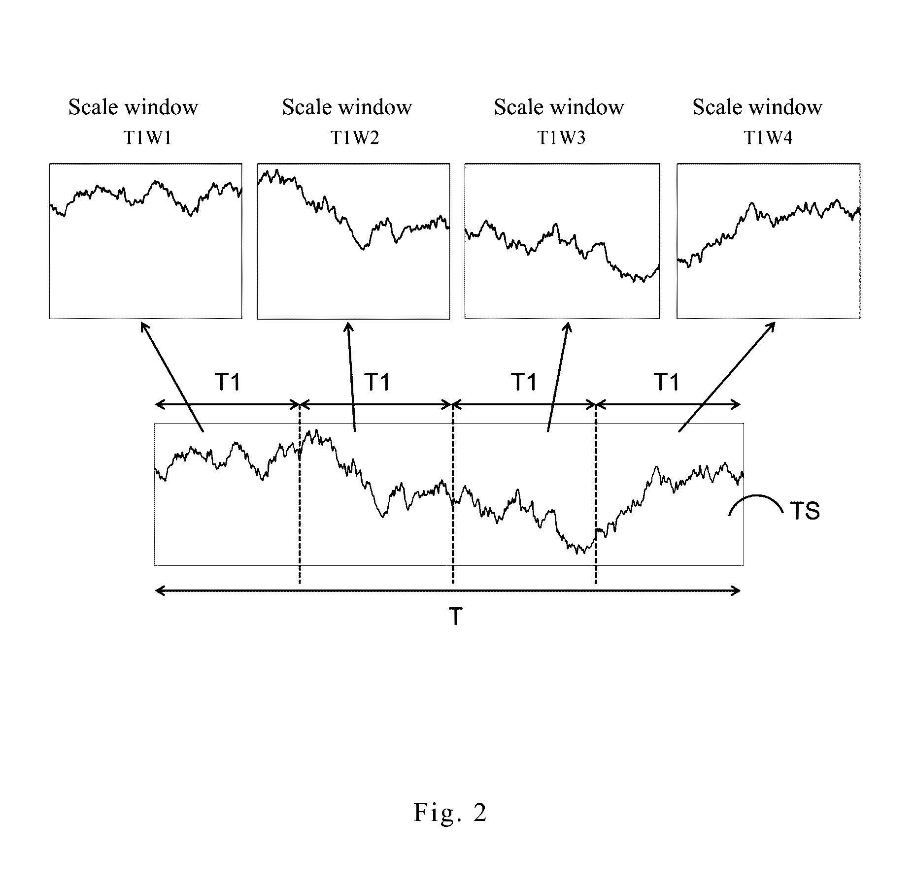 Diagram building system and method for a signal data analyzing