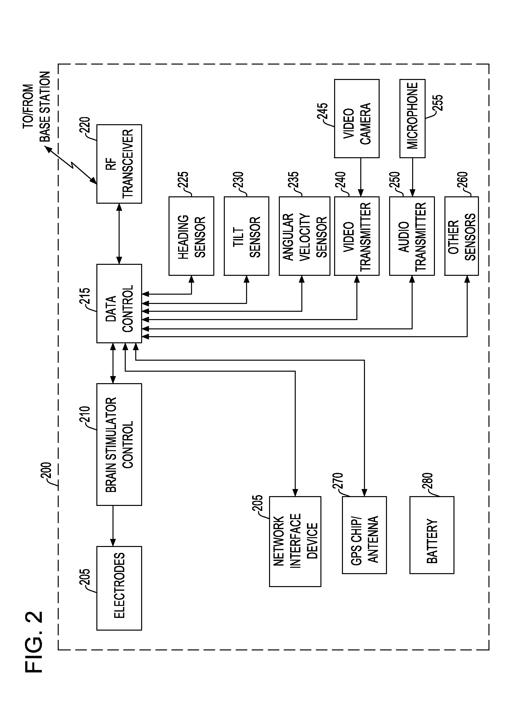 Method and apparatus for teleoperation, guidance and odor detection training of a freely roaming animal through brain stimulation