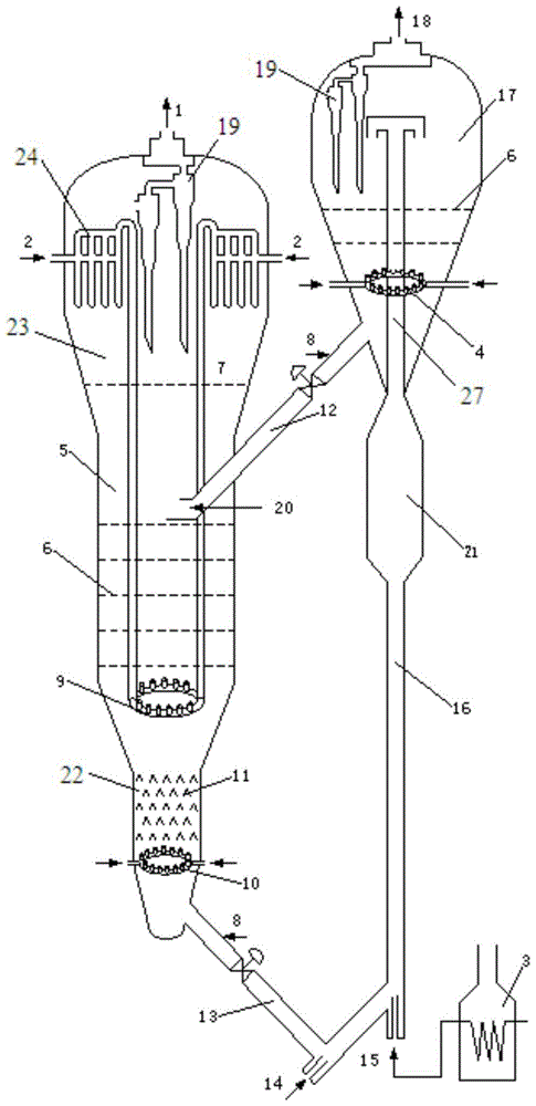 A circulating fluidized bed reaction device for alkane dehydrogenation to olefins