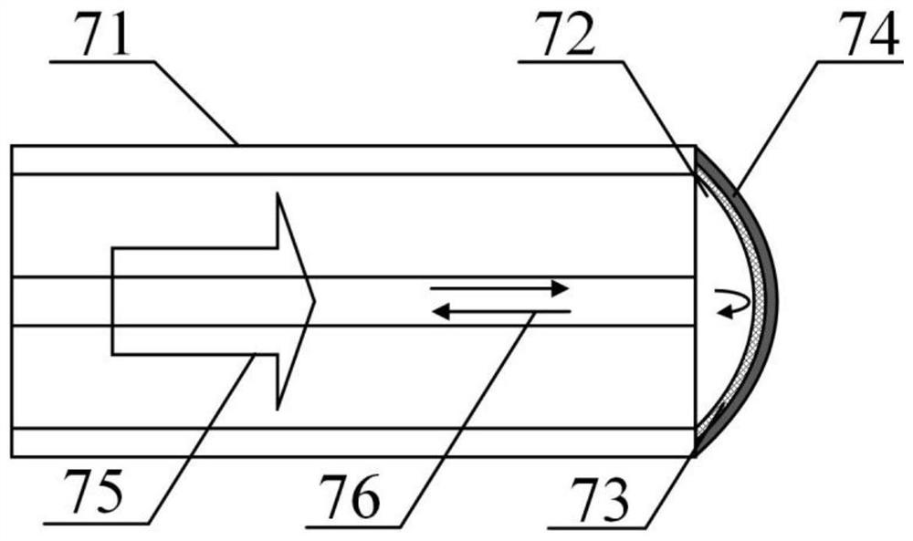 Transmitting-receiving integrated optical fiber ultrasonic probe and ultrasonic excitation and detection system