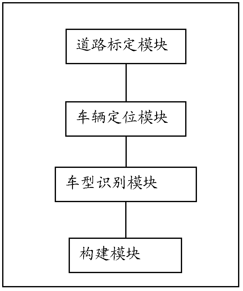 Vehicle identification method based on single frame image and apparatus thereof