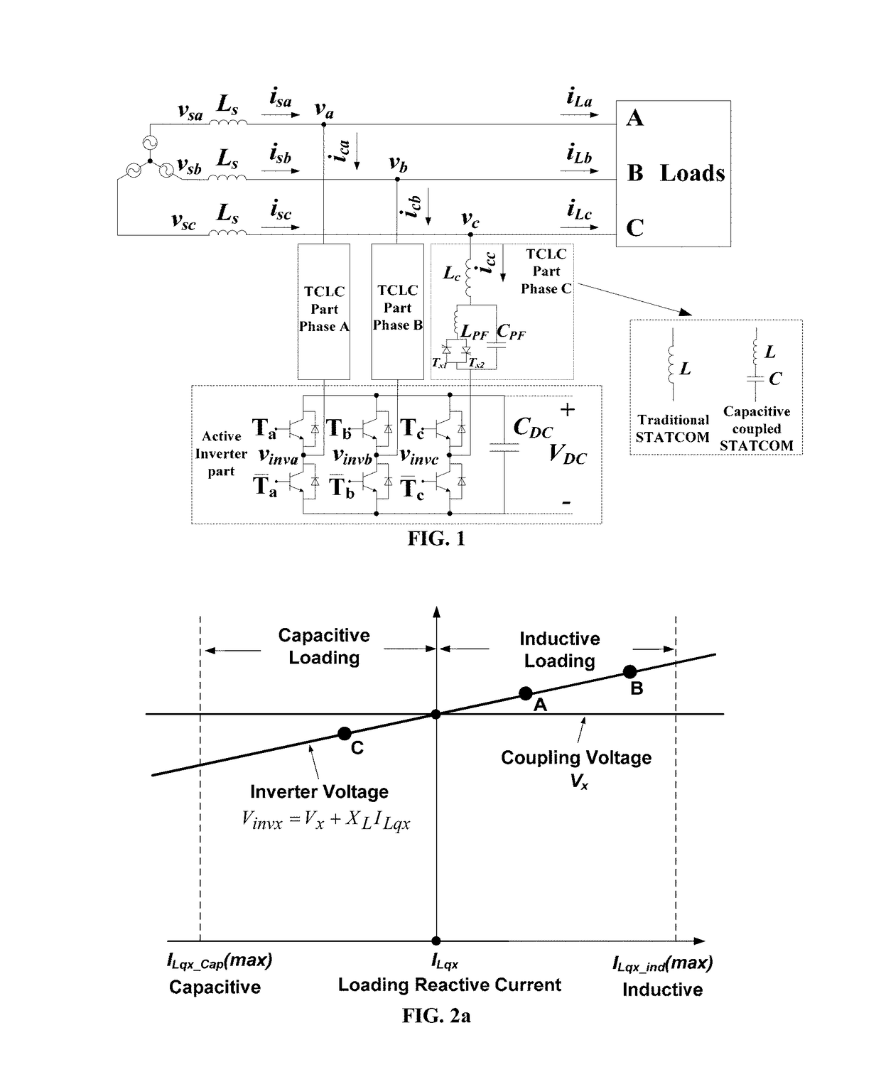 Hybrid STATCOM with wide compensation range and low DC-link voltage