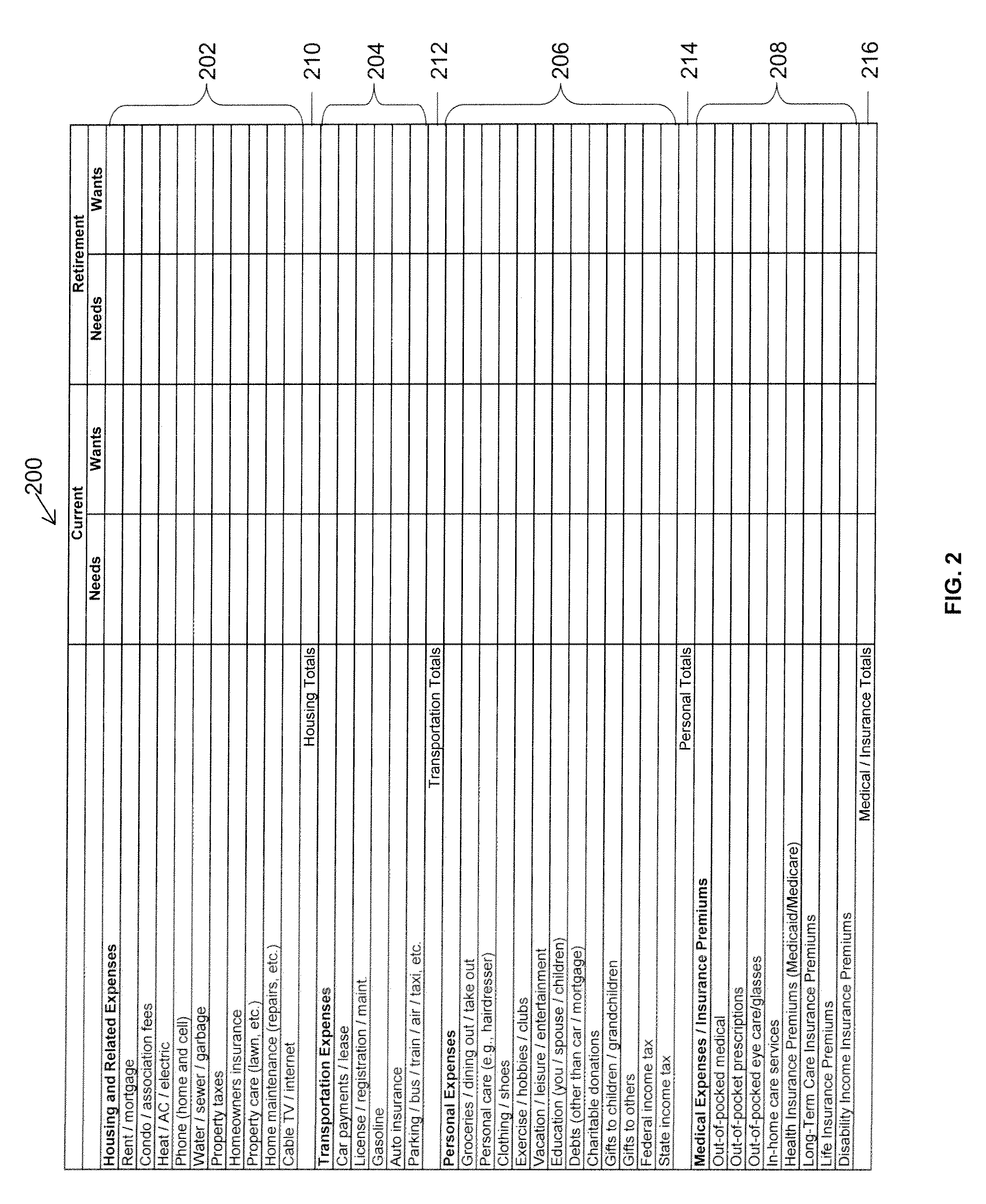 Retirement income selector systems and methods