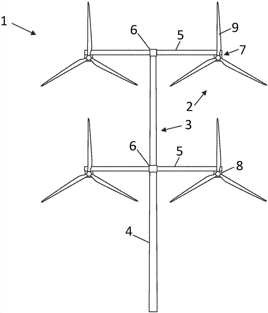 Control of a multi-rotor wind turbine system using a central controller to calculate local control objectives