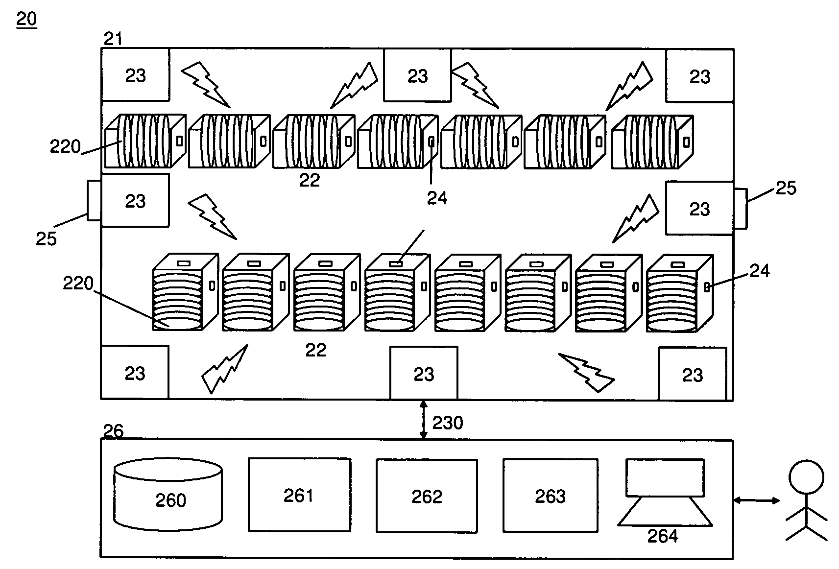 Depository monitoring system in semiconductor storage warehouse