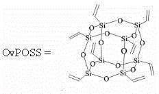 Preparation method of light-heat sensitive quick response plural gel