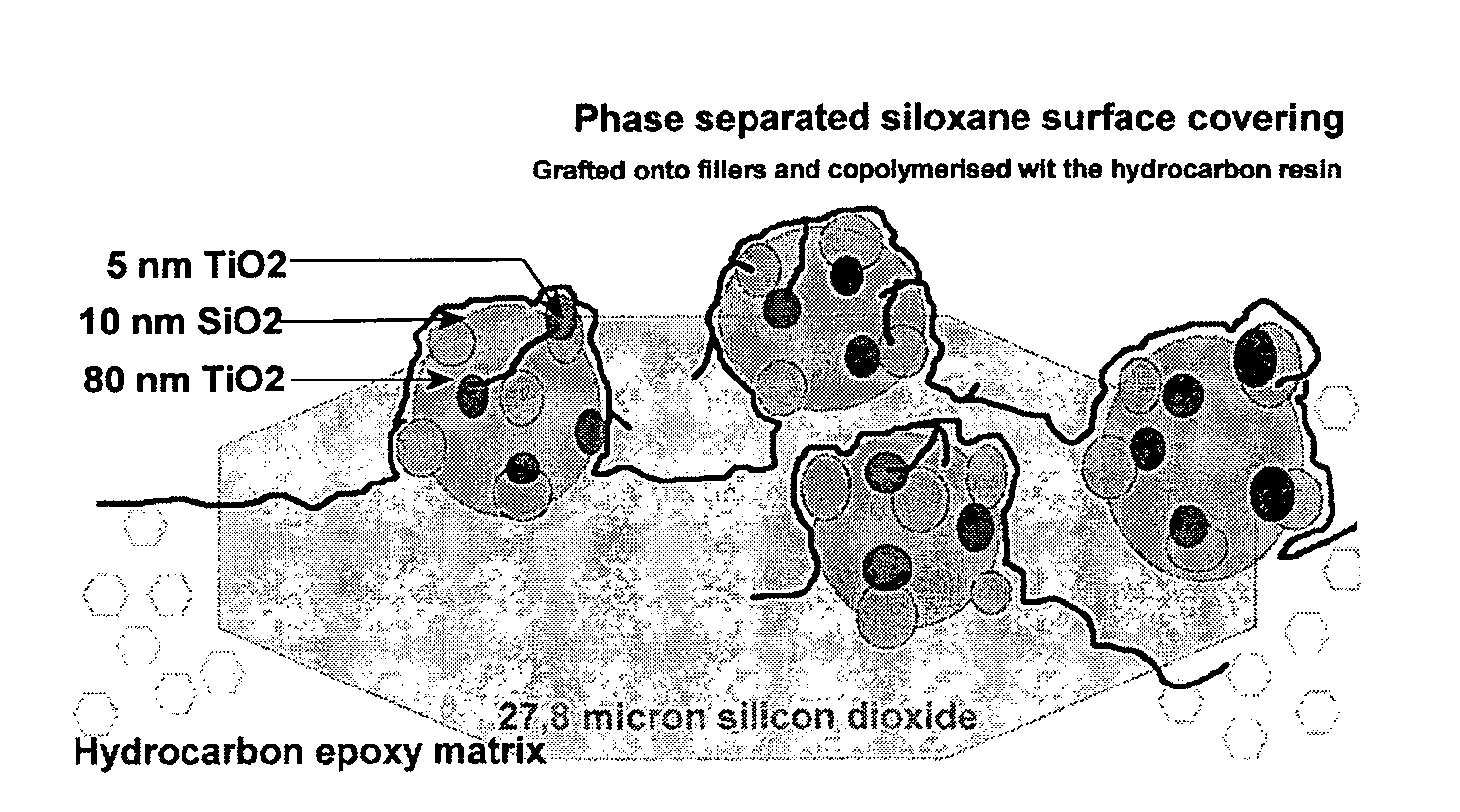 Polymeric High Voltage Insulator with a Hard, Hydrophobic Surface