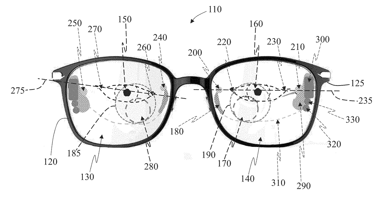 Frame independent focus adjustable eyewear lens