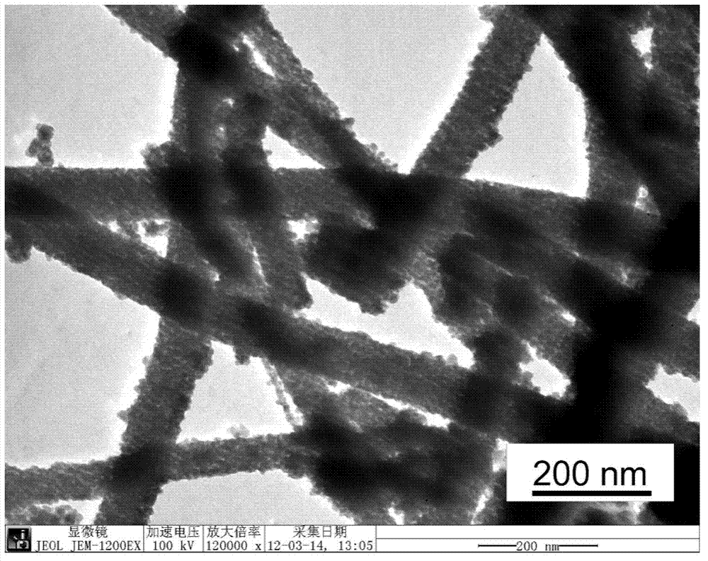 Nanofiber based flexible high performance thermoelectric material and preparation method thereof